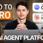 AI Agents Full Course 2026: Master Agentic AI (2 Hours)