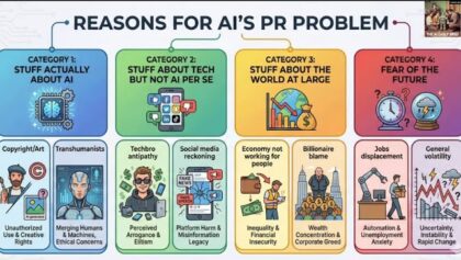 AI Has a PR Problem