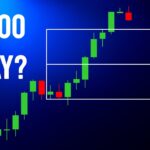 Backtesting the ‘$1,000 a Day Trading’ Box Strategy in Python
