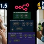 Building AI UGC Ads with n8n: GPT-1.5 vs NanoBanana Pro