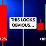 Buying Yesterday’s Biggest Stock Move (Does It Work?)