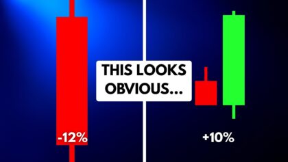 Buying Yesterday’s Biggest Stock Move (Does It Work?)