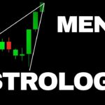 Candlestick Patterns Are Easy to Sell — Hard to Test — So I Built This