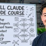 CLAUDE CODE FULL COURSE 4 HOURS: Build & Sell