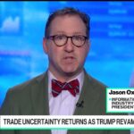 Could Tariff Uncertainty Impact the AI Buildout?
