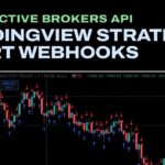 Full Stack IBKR API (4/4): TradingView Webhooks
