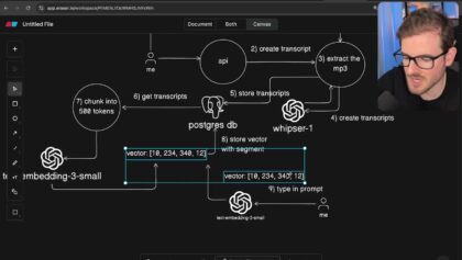 How I Added Vector Search to my Course (Postgres + PGVector )