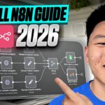 How I’d Learn n8n if I had to Start Over in 2026
