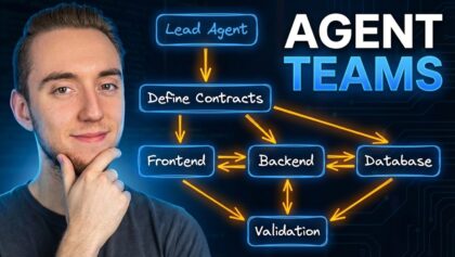 How to Properly Use Claude Code Agent Teams