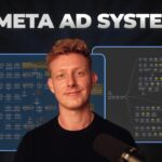 How we Automated Meta Ads with 3 AI Systems