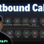 I Built a Voice Agent That Calls Every New Lead