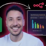 I Built an n8n AI Agent That Turns Data Into Beautiful Dashboards