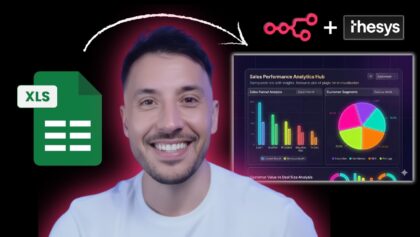 I Built an n8n AI Agent That Turns Data Into Beautiful Dashboards