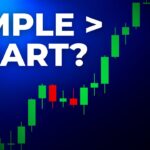 I Tested One Simple Trading Rule Across Markets