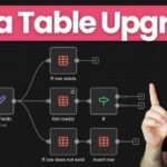 n8n Data Tables Just Levelled Up: 4 Game-Changing Updates
