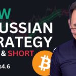 NEW Gaussian Channel Strategy to Long & Short Crypto