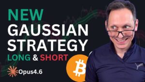 NEW Gaussian Channel Strategy to Long & Short Crypto