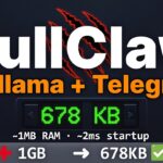 NullClaw + Ollama Local Setup with Telegram