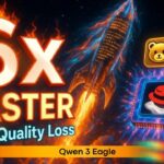 Qwen3 Speculator Eagle: Red Hat Made Qwen3-8B 6x Faster: Full Hands-on Guide