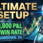 Using AI and Math to Auto-Generate + Backtest UNBEATABLE Trading Strategies (Build Your Own)