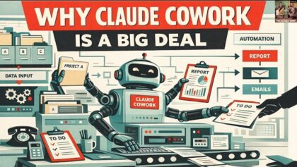 Why Claude Cowork is a Big Deal