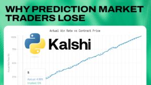 Why Kalshi Bettors Lose (72 Million Trades Analyzed)