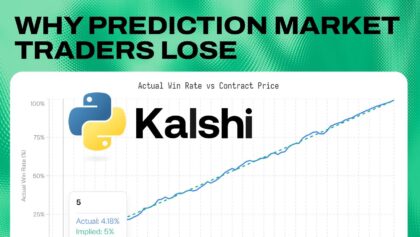 Why Kalshi Bettors Lose (72 Million Trades Analyzed)