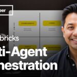 From Chaos to Choreography: Multi-Agent Orchestration Patterns That Actually Work — Sandipan Bhaumik