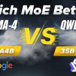 Gemma 4 26B A4B vs Qwen3.5 35B A3B: MoE Models Battle Locally