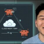I Tested Claude’s New Managed Agents… What You Need To Know