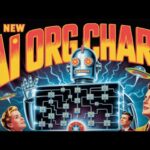 The New AI Org Chart