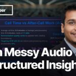 VoiceOps-fying Low-Latency Intelligence Extraction from Messy Audio Streams — Dippu Kumar Singh